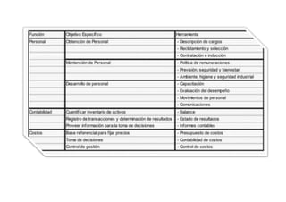 Las instituciones como sistemas expo[1]