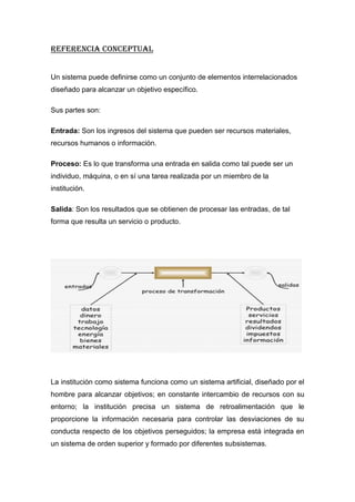 REFERENCIA CONCEPTUAL


Un sistema puede definirse como un conjunto de elementos interrelacionados
diseñado para alcanzar un objetivo específico.

Sus partes son:

Entrada: Son los ingresos del sistema que pueden ser recursos materiales,
recursos humanos o información.

Proceso: Es lo que transforma una entrada en salida como tal puede ser un
individuo, máquina, o en sí una tarea realizada por un miembro de la
institución.

Salida: Son los resultados que se obtienen de procesar las entradas, de tal
forma que resulta un servicio o producto.




La institución como sistema funciona como un sistema artificial, diseñado por el
hombre para alcanzar objetivos; en constante intercambio de recursos con su
entorno; la institución precisa un sistema de retroalimentación que le
proporcione la información necesaria para controlar las desviaciones de su
conducta respecto de los objetivos perseguidos; la empresa está integrada en
un sistema de orden superior y formado por diferentes subsistemas.
 