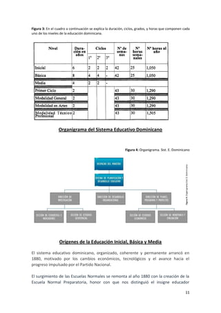 Figura 3: En el cuadro a continuación se explica la duración, ciclos, grados, y horas que componen cada
uno de los niveles de la educación dominicana.




                 Organigrama del Sistema Educativo Dominicano


                                                             Figura 4: Organigrama. Sist. E. Dominicano




                  Orígenes de la Educación Inicial, Básica y Media

El sistema educativo dominicano, organizado, coherente y permanente arrancó en
1880, motivado por los cambios económicos, tecnológicos y el avance hacia el
progreso impulsado por el Partido Nacional.

El surgimiento de las Escuelas Normales se remonta al año 1880 con la creación de la
Escuela Normal Preparatoria, honor con que nos distinguió el insigne educador

                                                                                                    11
 