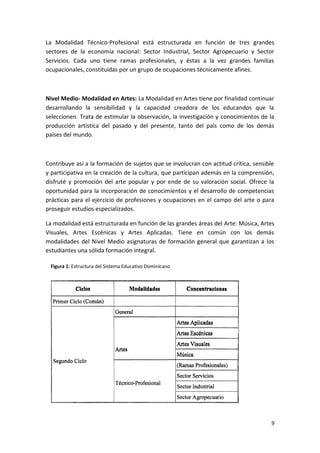 La Modalidad Técnico-Profesional está estructurada en función de tres grandes
sectores de la economía nacional: Sector Industrial, Sector Agropecuario y Sector
Servicios. Cada uno tiene ramas profesionales, y éstas a la vez grandes familias
ocupacionales, constituidas por un grupo de ocupaciones técnicamente afines.



Nivel Medio- Modalidad en Artes: La Modalidad en Artes tiene por finalidad continuar
desarrollando la sensibilidad y la capacidad creadora de los educandos que la
seleccionen. Trata de estimular la observación, la investigación y conocimientos de la
producción artística del pasado y del presente, tanto del país como de los demás
países del mundo.



Contribuye así a la formación de sujetos que se involucran con actitud crítica, sensible
y participativa en la creación de la cultura, que participan además en la comprensión,
disfruté y promoción del arte popular y por ende de su valoración social. Ofrece la
oportunidad para la incorporación de conocimientos y el desarrollo de competencias
prácticas para el ejercicio de profesiones y ocupaciones en el campo del arte o para
proseguir estudios especializados.

La modalidad está estructurada en función de las grandes áreas del Arte: Música, Artes
Visuales, Artes Escénicas y Artes Aplicadas. Tiene en común con los demás
modalidades del Nivel Medio asignaturas de formación general que garantizan a los
estudiantes una sólida formación integral.

 Figura 1: Estructura del Sistema Educativo Dominicano




                                                                                      9
 