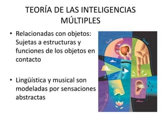 TEORÍA DE LAS INTELIGENCIAS
MÚLTIPLES
• Relacionadas con objetos:
Sujetas a estructuras y
funciones de los objetos en
contacto
• Lingüística y musical son
modeladas por sensaciones
abstractas
 