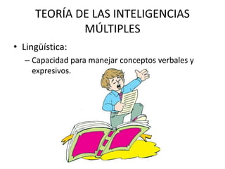 TEORÍA DE LAS INTELIGENCIAS
MÚLTIPLES
• Lingüística:
– Capacidad para manejar conceptos verbales y
expresivos.
 