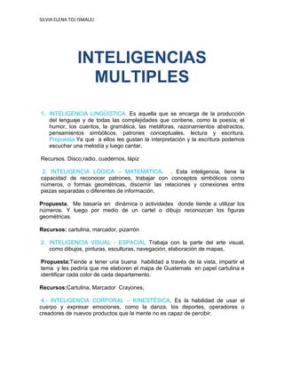 SILVIA ELENA TOJ ISMALEJ




                INTELIGENCIAS
                  MULTIPLES
1. INTELIGENCIA LINGÜÍSTICA. Es aquella que se encarga de la producción
   del lenguaje y de todas las complejidades que contiene, como la poesía, el
   humor, los cuentos, la gramática, las metáforas, razonamientos abstractos,
   pensamientos simbólicos, patrones conceptuales, lectura y escritura.
   Propuesta.Ya que a ellos les gustan la interpretación y la escritura podemos
   escuchar una melodía y luego cantar,

Recursos. Disco,radio, cuadernos, lápiz

 2. INTELIGENCIA LÓGICA – MATEMÁTICA. . Esta inteligencia, tiene la
capacidad de reconocer patrones, trabajar con conceptos simbólicos como
números, o formas geométricas, discernir las relaciones y conexiones entre
piezas separadas o diferentes de información.

Propuesta. Me basaría en dinámica o actividades donde tiende a utilizar los
números. Y luego por medio de un cartel o dibujo reconozcan los figuras
geométricas.

Recursos: cartulina, marcador, pizarrón

2. INTELIGENCIA VISUAL - ESPACIAL Trabaja con la parte del arte visual,
   como dibujos, pinturas, esculturas, navegación, elaboración de mapas.

Propuesta:Tiende a tener una buena habilidad a través de la vista, impartir el
tema y les pediría que me elaboren el mapa de Guatemala en papel cartulina e
identificar cada color de cada departamento.

Recursos:Cartulina, Marcador Crayones,

 4.- INTELIGENCIA CORPORAL – KINESTÉSICA. Es la habilidad de usar el
cuerpo y expresar emociones, como la danza, los deportes, operadores o
creadores de nuevos productos que la mente no es capaz de percibir.
 