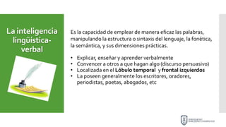 La inteligencia
lingüística-
verbal
Es la capacidad de emplear de manera eficaz las palabras,
manipulando la estructura o sintaxis del lenguaje, la fonética,
la semántica, y sus dimensiones prácticas.
Facilidad de palabra
• Explicar, enseñar y aprender verbalmente
• Convencer a otros a que hagan algo (discurso persuasivo)
• Localizada en el Lóbulo temporal y frontal izquierdos
• La poseen generalmente los escritores, oradores,
periodistas, poetas, abogados, etc
 