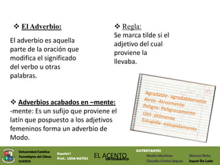  El Adverbio:                                          Regla:
                                                        Se marca tilde si el
El adverbio es aquella                                  adjetivo del cual
parte de la oración que                                 proviene la
modifica el significado                                 llevaba.
del verbo u otras
palabras.


 Adverbios acabados en –mente:
-mente: Es un sufijo que proviene el
latín que pospuesto a los adjetivos
femeninos forma un adverbio de
Modo.
  Universidad Católica                                            SUSTENTANTES
                          Español I
  Tecnológica del Cibao
                          Prof.: LIDIA MATÍAS
                                                EL ACENTO
                                                    ORTOGRÁFICO
                                                                       Noelia Martínez          Maireni Brito
  UCATECI                                                              Claudia Cristal Jáquez   Inyuri De León
 
