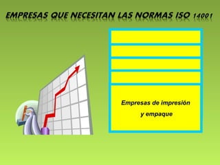 HOTELES 
Grandes proveedores de 
Computadoras y sofware 
Estaciones de servicio 
Empresas de transporte 
Empresas de impresión 
y empaque 
 