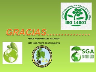 PERCY WILLIAM RUJEL PALACIOS. 
ISTP LUIS FELIPE AGURTO OLAYA 
