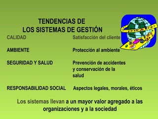 TENDENCIAS DE 
LOS SISTEMAS DE GESTIÓN 
CALIDAD Satisfacción del cliente 
AMBIENTE Protección al ambiente 
SEGURIDAD Y SALUD Prevención de accidentes 
y conservación de la 
salud 
RESPONSABILIDAD SOCIAL Aspectos legales, morales, éticos 
Los sistemas llevan a un mayor valor agregado a las 
organizaciones y a la sociedad 
 