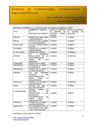 EDADES DE INGRESO A LA JUSTICIA PENAL EN PAÍSES DE AMÉRICA LATINA
                NOMBRE LEY VIGENTE      EDAD DE ENTRADA EDAD DE ENTRADA
PAÍS            O                       AL SISTEMA DE AL SISTEMA DE
                PROYECTO EN TRÁMITE JUSTICIA        PENAL ADULTOS
                                        JUVENIL
BOLIVIA         CÓDIGO DEL NIÑO, NIÑA 12 AÑOS              16 AÑOS
                Y ADOLESCENTE
BRASIL          ESTATUTO DE LA NIÑEZ 12 AÑOS               18 AÑOS
                Y LA ADOLESCENCIA
COSTA RICA      LEY DE JUSTICIA PENAL 12 AÑOS              18 AÑOS
                JUVENIL
ECUADOR         CÓDIGO DE LA NIÑEZ Y 12 AÑOS               18 AÑOS
                ADOLESCENCIA
EL SALVADOR     CÓDIGO DEL MENOR        12 AÑOS            18 AÑOS(1)
                LEY          ORGÁNICA
ESPAÑA          REGULADORA DE LA 14 AÑOS                   18 AÑOS(2)
                RESPONSABILIDAD
                PENAL      DE      LOS
                MENORES
HONDURAS        CÓDIGO DE LA NIÑEZ      12 AÑOS            18 AÑOS
GUATEMALA       CÓDIGO DE LA NIÑEZ Y 12 AÑOS               18 AÑOS
                LA JUVENTUD
NICARAGUA       CÓDIGO DE LA NIÑEZ Y 13 AÑOS               18 AÑOS
                LA ADOLESCENCIA
PANAMÁ          LEY    DEL    RÉGIMEN 14 AÑOS              18 AÑOS
                ESPECIAL            DE
                RESPONSABILIDAD
                PENAL      PARA     LA
                ADOLESCENCIA
PARAGUAY        CÓDIGO DE LA NIÑEZ Y 14 AÑOS               17 AÑOS(3)
                ASOLESCENCIA
PERU            CÓDIGO DEL NIÑO Y 12 AÑOS                  18 AÑOS
                DEL ADOLESCENTE
                CÓDIGO      PARA    EL
R. DOMINICANA   SISTEMA             DE
                PROTECCIÓN Y LOS 13 AÑOS                   18AÑOS
                DERECHOS
                FUNDAMENTALES       DE
                NIÑOS,     NIÑAS     Y
                ADOLESCENTES
URUGUAY         CÓDIGO DE LA NIÑEZ Y 13 AÑOS               18 AÑOS
                LA ADOLESCENCIA
VENEZUELA       LEY ORGÁNICA PARA LA 12 AÑOS               18 AÑOS
                PROTECCIÓN DEL NIÑO
                Y DEL ADOLESCENTE

Rita Maxera y Elías Carranza, ILANUD
                                                                      3
Vol. I agosto-diciembre 2008
www.somecrimnl.es.tl
 
