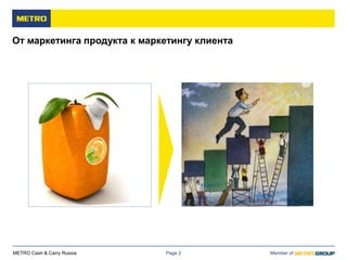 От маркетинга продукта к маркетингу клиента




METRO Cash & Carry Russia    Page 2           Member of
 
