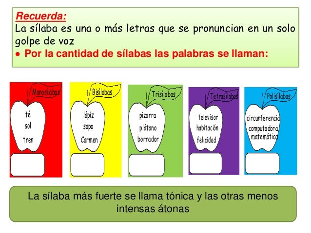 Cual Es La Diferencia Entre Las Letras Azules Y Rojas