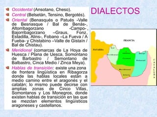 Occidental (Ansotano, Cheso).
Central (Belsetán, Tensino, Bergotés).
                                           DIALECTOS
Oriental (Benasqués o Patués -Valle
de Besnasque / Bal de Benás-,
Altorribagorzano               -Campo- ,
Bajorribagorzano       –Graus,    Fonz,
Estadilla, Alins-, Fobano –La Fueva / A
Fueba- y Chistabino –Valle de Gistaín /
Bal de Chistau).
Meridional (comarcas de La Hoya de
Huesca / Plana de Uesca, Somontano
de Barbastro / Semontano de
Balbastro, Cinca Medio / Zinca Meya).
Hablas de transición: existe una zona
de frontera lingüística en Ribagorza
donde las hablas locales están a
medio camino entre el aragonés y el
catalán; lo mismo puede decirse con
amplias zonas de Cinco Villas,
Somontanos y Los Monegros, donde
existen hablas de transición en las que
se mezclan elementos lingüísticos
aragoneses y castellanos.
 