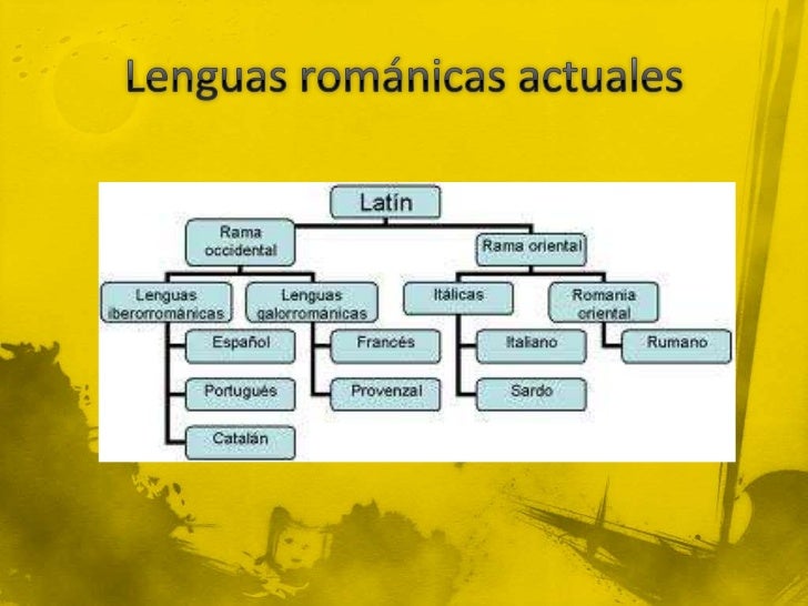 Las lenguas románicas y el origen del español