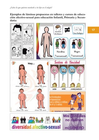 ¿Sabes lo que quieren enseñarle a tu hijo en el colegio?
17
Ejemplos de láminas propuestas en talleres y cursos de educa-
ción afectivo-sexual para educación Infantil, Primaria y Secun-
daria:
 