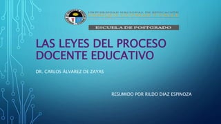 LAS LEYES DEL PROCESO
DOCENTE EDUCATIVO
DR. CARLOS ÁLVAREZ DE ZAYAS
RESUMIDO POR RILDO DIAZ ESPINOZA
 