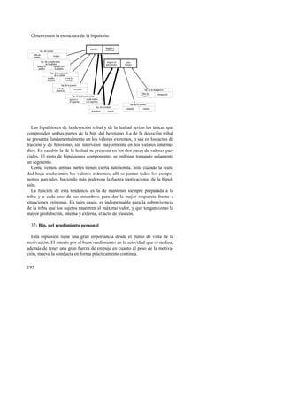 Observemos la estructura de la bipulsión: 
falta de respeto 
respeto 
195 
negarse a 
traición la traición 
negarse al 
acto heroico 
acto 
heroico 
bip. de la abnegación 
falta de 
abnegación abnegación 
bip. de la valentia 
rendir tributo 
a lo supremo 
bip. de la lealtad cobardía valentía 
cumplir con 
la palabra 
bip. de la justicia 
bip. del respeto 
bip. del cumplimiento 
de la palabra 
acto de ser justo 
injusticia 
bip. de la devoción tribal 
deslealtad lealtad 
agravio a 
lo supremo 
bip. de la expresión 
de la verdad 
ir con la 
verdad 
engaño, 
falsedad 
faltar a la 
palabra 
Las bipulsiones de la devoción tribal y de la lealtad serían las únicas que 
comprenden ambas partes de la bip. del heroísmo. La de la devoción tribal 
se presenta fundamentalmente en los valores extremos, o sea en los actos de 
traición y de heroísmo, sin intervenir mayormente en los valores interme-dios. 
En cambio la de la lealtad se presenta en los dos pares de valores par-ciales. 
El resto de bipulsiones componentes se ordenan tomando solamente 
un segmento. 
Como vemos, ambas partes tienen cierta autonomía. Sólo cuando la reali-dad 
hace excluyentes los valores extremos, allí se juntan todos los compo-nentes 
parciales, haciendo más poderosa la fuerza motivacional de la bipul-sión. 
La función de esta tendencia es la de mantener siempre preparada a la 
tribu y a cada uno de sus miembros para dar la mejor respuesta frente a 
situaciones extremas. En tales casos, es indispensable para la sobrevivencia 
de la tribu que los sujetos muestren el máximo valor, y que tengan como la 
mayor prohibición, interna y externa, el acto de traición. 
37- Bip. del rendimiento personal 
Esta bipulsión tiene una gran importancia desde el punto de vista de la 
motivación. El interés por el buen rendimiento en la actividad que se realiza, 
además de tener una gran fuerza de empuje en cuanto al peso de la motiva-ción, 
mueve la conducta en forma prácticamente continua. 
 