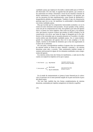 cualidades ajenas que implican lo favorable o desfavorable para el O.M.I.F. 
del observador. Por otro lado, la segunda fase del aparato, que consiste en 
las expresiones de estima o desestima a través de las muestras concretas de 
dichos sentimientos, se forma con los impulsos fraterno y de agresión, que 
son los ejecutores de tales manifestaciones, como formas de aprobación o 
desaprobación globales respectivamente. También el imp. de comunicación 
participa aquí con su nec. de manifestar la conformidad o disconformidad 
con ciertas cualidades ajenas. 
Hay que recordar que los componentes mencionados acumulan a su vez la 
esencia de otros elementos motivacionales. Así por ejemplo, la bip. estética, 
como uno de los componentes de la bip. ética global (y por tanto del aparato 
ético), se forma con varios impulsos, tales como los de gozo y de continua-ción, 
1- Amor fraternal 
2- Amor pasional 
270 
que buscan vivenciar el placer que produce lo bello (virtudes); los de 
conservación y de alivio, que tratan de negar el desagrado por lo feo (de-fectos); 
el de curiosidad, que se encuentra presente en el asombro y la admi-ración 
estética ante determinadas cualidades ajenas. Así, si vamos desinte-grando 
los componentes del aparato ético de lo más complejo a lo más 
simple, veremos la diversidad de elementos que se han ido organizando en 
el marco de su estructura. 
Por otra parte, corresponderían también al aparato ético los sentimientos 
de máxima estima en forma de amor, fraternal o pasional, y de máxima 
desestima como odio o aversión. Tales sentimientos tendrían siempre el 
sustento motivacional de alguno de los elementos nombrados como compo-nentes 
del aparato. 
Esa máxima estima tiene dos formas de manifestarse, y cada una de ellas 
cuenta con respectivos impulsos en los que se apoya: 
imp. fraterno 
imp. de gozo 
imp. de continuación 
(amistades, familiares, com-pañeros, 
personas valoradas) 
(gran atracción por algo 
productor de gozo) 
En el estado de enamoramiento se juntan el amor fraternal por la valora-ción 
a la persona con el amor pasional surgido de la gran asociación al goce 
del objeto-sujeto. 
Por otro lado, también hay dos formas complementarias de máxima 
desestima, sustentadas por impulsos antagónicos en relación a aquéllos: 
 