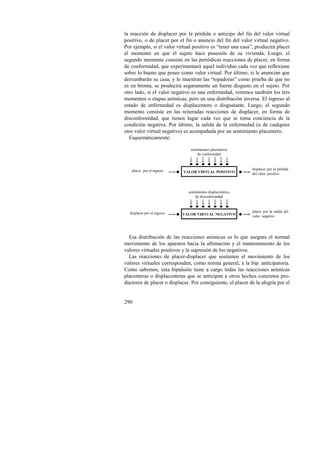 la reacción de displacer por la pérdida o anticipo del fin del valor virtual 
positivo, o de placer por el fin o anuncio del fin del valor virtual negativo. 
Por ejemplo, si el valor virtual positivo es “tener una casa”, producirá placer 
el momento en que el sujeto hace posesión de su vivienda. Luego, el 
segundo momento consiste en las periódicas reacciones de placer, en forma 
de conformidad, que experimentará aquel individuo cada vez que reflexione 
sobre lo bueno que posee como valor virtual. Por último, si le anuncian que 
derrumbarán su casa, y le muestran las “topadoras” como prueba de que no 
es en broma, se producirá seguramente un fuerte disgusto en el sujeto. Por 
otro lado, si el valor negativo es una enfermedad, veremos también los tres 
momentos o etapas anímicas, pero en una distribución inversa. El ingreso al 
estado de enfermedad es displacentero o disgustante. Luego, el segundo 
momento consiste en las reiteradas reacciones de displacer, en forma de 
disconformidad, que tienen lugar cada vez que se toma conciencia de la 
condición negativa. Por último, la salida de la enfermedad (o de cualquier 
otro valor virtual negativo) es acompañada por un sentimiento placentero. 
Esquemáticamente: 
290 
sentimientos placenteros 
de conformidad 
placer por el ingreso VALOR VIRTUAL POSITIVO 
displacer por la pérdida 
del valor positivo 
sentimientos displacenteros 
de disconformidad 
displacer por el ingreso VALOR VIRTUAL NEGATIVO 
placer por la salida del 
valor negativo 
Esa distribución de las reacciones anímicas es lo que asegura el normal 
movimiento de los aparatos hacia la afirmación y el mantenimiento de los 
valores virtuales positivos y la supresión de los negativos. 
Las reacciones de placer-displacer que sostienen el movimiento de los 
valores virtuales corresponden, como norma general, a la bip. anticipatoria. 
Como sabemos, esta bipulsión tiene a cargo todas las reacciones anímicas 
placenteras o displacenteras que se anticipan a otros hechos concretos pro-ductores 
de placer o displacer. Por consiguiente, el placer de la alegría por el 
 