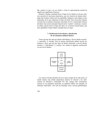 bip. estética, la que a la vez tiende a evitar la representación mental de 
aquello que significaría el fracaso. 
Durante el trabajo orientado hacia el logro de los ideales se da una conti-nua 
294 
sucesión de reacciones placenteras, que son mezclas de alegría antici-pada 
más el placer estético por las agradables imágenes, tanto fugaces como 
elaboradas, de lo que implicaría el logro del ideal. Esas reacciones rellenan 
la mente de un continuo entusiasmo, haciendo revivir y sosteniendo el deseo 
del ideal. Esta sería la principal función de los “sueños” y fantasías: sostener 
el trabajo intenso hacia el logro del ideal. Es la función incentivadora, que 
hace agradable el largo trabajo orientado hacia su logro. 
3. Clasificación de los ideales y distribución 
de sus elementos anímicos básicos 
Vimos que hay dos tipos de ideales individuales y dos de ideales sociales: 
1- materiales. 2- morales. Pero la misma clasificación admite invertir los 
términos y decir que hay dos tipos de ideales materiales y dos de ideales 
morales: 1- individuales. 2- sociales. Así, resulta la siguiente clasificación 
en cruz de los ideales: 
sociales 
morales 
individuales 
morales 
ideal 
integral 
sociales 
materiales 
individuales 
materiales 
Los valores virtuales absolutos de esos cuatro campos de la vida tienen, en 
estado natural, una similar importancia anímica en relación a los senti-mientos 
de felicidad o infelicidad. Por ello, aunque tales sentimientos 
ocurran en un psiquismo particular, no podemos hablar, por ejemplo, de 
felicidad “individual”, sino sólo de felicidad, como vivencia globalizadora 
 
