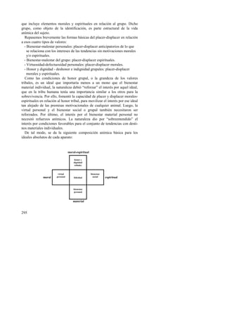 que incluye elementos morales y espirituales en relación al grupo. Dicho 
grupo, como objeto de la identificación, es parte estructural de la vida 
anímica del sujeto. 
Repasemos brevemente las formas básicas del placer-displacer en relación 
a esos cuatro tipos de valores: 
- Bienestar-malestar personales: placer-displacer anticipatorios de lo que 
se relaciona con los intereses de las tendencias sin motivaciones morales 
y/o espirituales. 
- Bienestar-malestar del grupo: placer-displacer espirituales. 
- Virtuosidad-defectuosidad personales: placer-displacer morales. 
- Honor y dignidad - deshonor e indignidad grupales: placer-displacer 
morales y espirituales. 
Como las condiciones de honor grupal, o la grandeza de los valores 
tribales, es un ideal que importaría menos a un mono que el bienestar 
material individual, la naturaleza debió “reforzar” el interés por aquel ideal, 
que en la tribu humana tenía una importancia similar a los otros para la 
sobrevivencia. Por ello, fomentó la capacidad de placer y displacer morales-espirituales 
295 
en relación al honor tribal, para movilizar el interés por ese ideal 
tan alejado de las premisas motivacionales de cualquier animal. Luego, la 
virtud personal y el bienestar social o grupal también necesitaron ser 
reforzados. Por último, el interés por el bienestar material personal no 
necesitó refuerzos anímicos. La naturaleza dio por “sobreentendido” el 
interés por condiciones favorables para el conjunto de tendencias con desti-nos 
materiales individuales. 
De tal modo, se da la siguiente composición anímica básica para los 
ideales absolutos de cada aparato: 
moral-espiritual 
honor y 
dignidad 
tribales 
virtud bienestar 
moral personal felicidad social espiritual 
bienestar 
personal 
material 
 