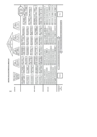 303 
Macropulsión 
hecho 
global 
displa-centero 
hecho 
global 
placen-tero 
De la 
integración general 
infelicidad felicidad 
deshonor 
e indigni-dad 
gru-pales, 
ser peores 
honor y 
dignidad 
grupales, 
ser mejores 
Del 
bienes-tar 
personal 
males-tar 
personal 
males-tar 
grupal 
bienes-tar 
personal 
Del 
bienes-tar 
grupal 
bienes-tar 
grupal 
De la 
moral 
grupal 
6 
3 4 5 
SISTEMA TOTAL DE TENDENCIAS ABSOLUTAS 
De la 
moral 
personal 
defec-tuosidad 
personal, 
ser peor 
virtud 
personal, 
ser mejor 
Etico 2 
mues-tras 
de 
deses-tima 
mues-tras 
de 
esti-ma 
defectos 
ajenos 
virtudes 
ajenas 
1 
1 De la reafirma-ción 
11 Etica-gravedad 
6 Estética 
16 Artística 
acto bueno 
ajeno 
acto malo 
ajeno 
26 
17 De la inteligencia 
22 De la bondad 27 
De la lealtad 
23 De la generosidad 28 
De la información 
faltar 
al deber 
20 De la abnegación 
12 
7 
13 
lo malo 
ajeno 
lo bueno 
ajeno 
desaprobar aprobar 
14 
Etica global 
acto malo 
ajeno 
acto bueno 
ajeno 
15 
acto malo 
ajeno 
acto bueno 
ajeno 
2 
3 
1 Alimenticio hambre comer 7 De rascado picazón rascado beneficio para 
De la expresión 
31 de la verdad 
Del heroísmo 
traición acto de 
heroísmo 
Del rendimiento 
37 personal 
De la devoción 
32 tribal 
Fraterno factora 19 De gozo deseo satisfacción del deseo 
16 De conservación temor tranquilidad 
8 De calefacción frío corporal 
9 De refresco calor refrescarse 
10 Recreativo aburrimiento entretenimiento 
11 De variación hartazgo cambio 
12 De agresión nec. agresiva objeto o sujeto 
Ley general del psiquismo (sistema de reflejos dirigidos) 
2 Sexual nec. sexual acto sexual 
3 De bebida sed beber 
4 De defecación nec. de defecar defecar 
5 De micción nec. de orinar orinar 
Displacer Placer 
Fuerzas contrarias (reflejos autónomos y condiciones adversas en general) 
6 De ccoormpoordaildad incomodidad comodidad 
el objeto o sujeto 
nec. bene-13 
cansancio descanso 
asimilación de 
curiosidad la información 
nec. de comunicar 
comunicar 
aprobación, 
estima 
23 De aprobación apnroecb.a dcieón 
14 Mediador nec. de la meta logro 
15 De recuperación cnuepce. rdaec iróen- recuperar 
17 De alivio dolor alivio 
disgusto continuación 
18 De continuación del fin 
calefacción 
perjuicio para el 
Moral global 
lo malo propio, 
o demeritorio 
en general 
lo bueno o 
meritorio 
propio 
sexual 
femenino 
masculina 
masculino 
femenina 
fealdad belleza 
condena honores 
realizar 
algo feo, o 
mal hecho 
realizar 
algo bello, 
o bien hecho 
21 
De la justicia 
injusticia justicia 
faltar a 
la verdad 
manifestar 
la verdad 
Racional 
conocimien-to 
falso, 
irracionalidad 
conocimiento 
verdadero, 
racionalidad 
35 
mal ren-dimiento 
buen ren-dimiento 
36 
agravio a 
lo supremo 
tributo a 
lo supremo 
Moral grupal 
lo malo o de-meritorio 
del 
propio grupo 
lo bueno o 
meritorio del 
propio grupo 
33 
De la enseñanza 
apren-dizaje 
ajeno 
ignorancia 
e incompren-sión 
ajenas 
34 
estupidez inteligencia 
maldad bondad 
deslealtad lealtad 
egoísmo altruismo 
ocultar, informar 
desinformar 
Del cumplimiento 
de la palabra 
faltar a 
la palabra 
cumplimiento 
de la palabra 
29 
Del respeto 
faltar el 
respeto 
respetuo-sidad 
30 
ignorar 
Del saber 
saber, o 
saber hacer 
18 
De la comicidad 
broma sin 
gracia 
hecho 
cómico 
19 
Humorística 
chiste pro-pio 
malo 
chiste pro-pio 
bueno 
falta de 
abnegación 
conducta 
abnegada 
25 
De la responsa-bilidad 
social 
cumplir 
el deber 
24 
Anticipatoria 
fracaso éxito 
De la belleza 
personal 
lucir feo lucir bello 
Etica-esparcimiento 
burla felicitación 
Propiamente moral 
hacer 
hacer 
el mal 
el bien 
8 
Espiritual 
algo malo pa-ra 
el O.M.I.F. 
algo bueno pa-ra 
el O.M.I.F. 
9 
Intelectual 
no entender, 
desconocer 
entender, 
conocer 
10 
Etica-seriedad 
rechazo reconocimiento 
De la habilidad 
torpeza habilidad 
De la originalidad 
ridiculez originalidad 
De la valentía 
cobardía valentía 
4 
De la humildad 
soberbia humildad 
5 
De la lucha moral 
derrota, 
resultar 
peor 
triunfo, 
resultar 
mejor 
38 
APARATOS 
BIPULSIONES 
IMPULSOS 
CONTRADICCION 
FUNDAMENTAL 
DEL 
PSIQUISMO 
 