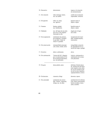 10 - Recreativo aburrimiento ingreso a la situación 
40 
de entretenimiento 
11 - De variación tedio, hartazgo, hastío, 
nec. de cambio 
cambio de la situación 
responsable, variación 
12 - De agresión rabia, ira, enojo, 
nec. agresiva 
perjuicio para el 
objeto o sujeto 
13 - Fraterno lástima, piedad, 
nec. benefactora 
beneficio para el 
objeto o sujeto 
14 - Mediador nec. del logro de una meta 
que sirve a otro impulso 
interesado en ella 
alegría por el logro 
de la meta 
15 - De recuperación sentimiento de carencia 
de lo habitual, "extrañar" 
lo que falta, "echar de 
menos" lo perdido 
recuperación de lo per-dido, 
restablecimiento, 
reencuentro 
16 - De conservación intranquilidad, preocupa-ción, 
temor, miedo, terror 
tranquilidad, sensación 
de seguridad por la evi-tación 
del riesgo o peligro 
17 - De alivio dolor o sufrimiento alivio 
18 - De continuación "tristeza del fin", disgusto 
por ver aproximarse el fin 
de la situación placentera, 
nec. de reafirmarla 
reinicio, continuación o 
reafirmación de la situa-ción 
placentera 
____________________________________ 
19 - De gozo deseo,anhelo, ansia disfrutar el hecho desea-do, 
satisfacción del deseo 
(este impulso actúa sobre 
las vías de entrada al pla-cer 
de los otros impulsos, 
superponiéndose a éstos) 
20 - De descanso cansancio, fatiga descanso, reposo 
21 - De curiosidad sentimiento de curiosi-dad, 
"interés", inquietud, 
intriga, nec. de saber 
asimilación de la informa-ción, 
tomar conocimiento, 
hecho novedoso, intere-sante; 
asombro 
 