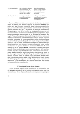 22 - De comunicación nec. de comunicar, de trans-mitir 
41 
la información, de 
expresar un contenido, de 
ser escuchado y compren-dido, 
dar algo a conocer 
hacer saber, muestras del 
receptor de haber compren-dido, 
mostrar algo curioso 
o sorprendente, asombro 
del receptor 
23 - De aprobación nec. de aprobación, de re-conocimiento, 
de estima, 
de autoconformidad 
recibir aprobación, felicita-ción, 
muestras de estimación, 
reconocimiento, orgullo, 
autoconformidad 
Como se habrá notado, en el esquema aparecen dos líneas que separan tres 
grupos de impulsos. Los primeros cinco son de naturaleza creciente. Esto 
quiere decir que el tiempo transcurrido desde la última satisfacción (en 
rigor, los sucesos fisiológicos que ocurren) es determinante de la aparición y 
aumento progresivo de la nec., y por tanto de las exigencias de satisfacción. 
El segundo grupo es el de los impulsos no crecientes. Unicamente se acti-van 
cuando aparece un estímulo movilizador específico y esporádico, el que 
puede no presentarse por un tiempo sin ser necesaria una supuesta “des-carga”. 
Por ejemplo, si pasa un determinado tiempo sin motivos de temor, el 
impulso de conservación se mantendrá inactivo, sin que el sujeto tenga una 
necesidad “postergada” de lograr tranquilidad o de huir. Lo mismo sucede 
con el impulso de agresión. Se puede vivir mucho tiempo sin “necesidades 
agresivas” si no ha habido estímulos movilizadores del impulso (principal-mente 
frustraciones muy intensas y frecuentes). Igualmente con el impulso 
de refresco si no aparece el estímulo movilizador del “calor”. El tercer 
grupo es el de los impulsos mixtos. Por un lado, el tiempo transcurrido 
desde la última satisfacción provoca el aumento progresivo de la nec. Pero 
tienen la propiedad de quedar “abiertos” para la reaparición total de la nec., 
aunque acabe de darse una satisfacción completa. Esto último no sucede en 
los cinco impulsos crecientes. En ellos, luego de ocurrir la satisfacción total 
(hasta la saciedad), la nec. no se puede activar nuevamente en forma inme-diata. 
Los mixtos en cambio, aunque exigen satisfacción con el solo transcu-rrir 
del tiempo, pueden reaparecer con todo su vigor ante el nuevo estímulo 
movilizador, y con independencia de la anterior satisfacción. Más adelante 
volveremos sobre este punto (cap. 6). 
2. Vías secundarias que llevan al placer 
Las vías de entrada al placer recién detalladas son las fundamentales, son 
los núcleos de satisfacción de los impulsos. Pero además existen otras vías 
secundarias que llevan al placer, las cuales son muy numerosas pero poco 
 