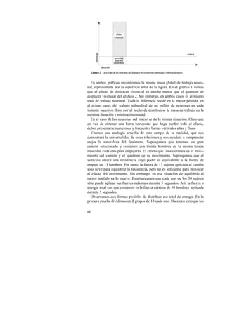 60 
umbral 
duración 
efecto 
vivencial 
actividad 
neuronal 
subumbral 
intensidad 
Gráfico 2 : actividad de las neuronas del displacer en la máxima intensidad y mínima duración 
En ambos gráficos encontramos la misma masa global de trabajo neuro-nal, 
representada por la superficie total de la figura. En el gráfico 1 vemos 
que el efecto de displacer vivencial es mucho menor que el quantum de 
displacer vivencial del gráfico 2. Sin embargo, en ambos casos es el mismo 
total de trabajo neuronal. Toda la diferencia reside en la mayor pérdida, en 
el primer caso, del trabajo subumbral de un millón de neuronas en cada 
instante sucesivo. Esto por el hecho de distribuirse la masa de trabajo en la 
máxima duración y mínima intensidad. 
En el caso de las neuronas del placer se da la misma situación. Claro que 
en vez de obtener una barra horizontal que haga perder todo el efecto, 
deben presentarse numerosas y frecuentes barras verticales altas y finas. 
Veamos una analogía sencilla de otro campo de la realidad, que nos 
demostrará la universalidad de estas relaciones y nos ayudará a comprender 
mejor la naturaleza del fenómeno. Supongamos que tenemos un gran 
camión estacionado y contamos con treinta hombres de la misma fuerza 
muscular cada uno para empujarlo. El efecto que consideramos es el movi-miento 
del camión y el quantum de su movimiento. Supongamos que el 
vehículo ofrece una resistencia cuyo poder es equivalente a la fuerza de 
empuje de 13 hombres. Por tanto, la fuerza de 13 sujetos aplicada al camión 
sólo sirve para equilibrar la resistencia, pero no es suficiente para provocar 
el efecto del movimiento. Sin embargo, en esa situación de equilibrio el 
menor soplido ya lo mueve. Establezcamos que cada uno de los 30 sujetos 
sólo puede aplicar sus fuerzas máximas durante 5 segundos. Así, la fuerza o 
energía total con que contamos es la fuerza máxima de 30 hombres aplicada 
durante 5 segundos. 
Observemos dos formas posibles de distribuir ese total de energía. En la 
primera prueba dividimos en 2 grupos de 15 cada uno. Hacemos empujar los 
 