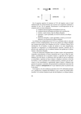 80 
nec. satisfacción 
T.D. 
T.D. 
A 
B1 
23 
1 
nec. satisfacción 2 
En el esquema superior (1) tenemos la T.D. del impulso como el total 
indiferenciado de acontecimientos que ocurren en el organismo tendientes a 
satisfacer la nec. En el segundo, encontramos la descomposición de ese 
conjunto activo en cinco elementos: 
A : tendencia parcial negadora del displacer de la nec. 
B : tendencia parcial afirmadora del placer de la satisfacción. 
1 : instinto, o parte innata y fija de reflejos dirigidos. 
2 : operantes, o parte aprendida, en el nivel concreto, de reflejos 
dirigidos. 
3 : ideaciones dirigidas, o parte aprendida y creativa, en el nivel 
abstracto, de secuencias de reflejos dirigidos. 
Los últimos tres componentes de la T.D. no se excluyen entre sí, sino que 
actúan en forma complementaria. Son los tres géneros de reflejos dirigidos 
que cooperan para poner fin al displacer de la nec. y afirmar el placer de la 
satisfacción. En el hombre, la parte de instinto es la más insignificante, 
siguiendo en importancia el condicionamiento operante, mientras que la 
porción más significativa de la conducta humana está guiada por el pensa-miento 
o ideaciones dirigidas. 
Si bien las ideaciones dirigidas hacen al plano creativo del pensamiento, 
responden esencialmente al mismo mecanismo por el que se fijan los ope-rantes: 
consolidación de lo asociado al placer y supresión de lo ligado al 
displacer (ley del efecto). La diferencia sólo está dada en que los operantes 
se consolidan o suprimen en base al placer o displacer concretos a nivel de 
los hechos y como resultado de la conducta práctica, mientras que las idea-ciones 
se van consolidando o suprimiendo según el placer o displacer que 
generan los propios contenidos del pensamiento (comúnmente reacciones de 
placer o displacer anticipatorios de lo que implicaría poner en práctica una 
u otra idea). 
Con respecto a las dos tendencias parciales de la T.D. (afirmadora del pla-cer 
o satisfacción y negadora del displacer o nec.), tienen una unidad indes-tructible. 
Es la misma conducta la que sale del displacer y se dirige al placer. 
 