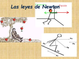 Las leyes de Newton
 