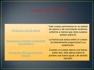 Todo cuerpo permanece en su estado
                                      de reposo o de movimiento rectilíneo
    Primera ley o ley de inercía
                                      uniforme a menos que otros cuerpos
                                                actúen sobre él.

                                      La fuerza que actua sobre un cuerpo
Segunda ley o Principio Fundamental
                                       es directamente proporcional a su
          de la Dinámica
                                                  aceleración.

                                      Cuando un cuerpo ejerce una fuerza
 Tercera ley o Principio de acción-      sobre otro, éste ejerce sobre el
              reacción                primero una fuerza igual y de sentido
                                                     opuesto.
 