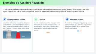 Ejemplos de Acción y Reacción
La Tercera Ley de Newton establece que por cada acción, siempre hay una reacción igual y opuesta. Esto significa que si un
objeto A ejerce una fuerza sobre un objeto B, entonces B ejercerá una fuerza igual pero en sentido opuesto sobre A.
Despegue de un cohete
Los cohetes se impulsan hacia arriba al expulsar
gases calientes a gran velocidad hacia abajo. La
fuerza que los gases ejercen sobre el cohete es
igual y opuesta a la fuerza que el cohete ejerce
sobre los gases.
Caminar
Cuando una persona camina, empuja el suelo
hacia atrás con sus pies (acción). El suelo, a su
vez, ejerce una fuerza igual y opuesta hacia
adelante sobre la persona, permitiéndole
avanzar.
Remar en un bote
Al mover los remos para empujar el agua hacia
atrás (acción), el agua reacciona empujando el
bote hacia adelante, lo que permite que la
embarcación avance.
 