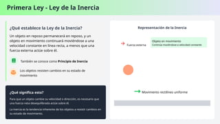 Primera Ley - Ley de la Inercia
¿Qué establece la Ley de la Inercia?
Un objeto en reposo permanecerá en reposo, y un
objeto en movimiento continuará moviéndose a una
velocidad constante en línea recta, a menos que una
fuerza externa actúe sobre él.
También se conoce como Principio de Inercia
Los objetos resisten cambios en su estado de
movimiento
¿Qué significa esto?
Para que un objeto cambie su velocidad o dirección, es necesario que
una fuerza neta desequilibrada actúe sobre él.
La inercia es la tendencia inherente de los objetos a resistir cambios en
su estado de movimiento.
Representación de la Inercia
Movimiento rectilíneo uniforme
Fuerza externa
Objeto en movimiento
Continúa moviéndose a velocidad constante
 