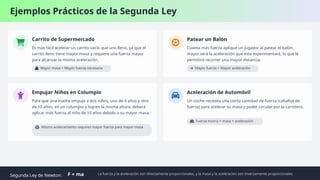 Ejemplos Prácticos de la Segunda Ley
Carrito de Supermercado
Es más fácil acelerar un carrito vacío que uno lleno, ya que el
carrito lleno tiene mayor masa y requiere una fuerza mayor
para alcanzar la misma aceleración.
Mayor masa = Mayor fuerza necesaria
Patear un Balón
Cuanta más fuerza aplique un jugador al patear el balón,
mayor será la aceleración que este experimentará, lo que le
permitirá recorrer una mayor distancia.
Mayor fuerza = Mayor aceleración
Empujar Niños en Columpio
Para que una madre empuje a dos niños, uno de 4 años y otro
de 10 años, en un columpio y logren la misma altura, deberá
aplicar más fuerza al niño de 10 años debido a su mayor masa.
Mismo aceleramiento requires mayor fuerza para mayor masa
Aceleración de Automóvil
Un coche necesita una cierta cantidad de fuerza (caballos de
fuerza) para acelerar su masa y poder circular por la carretera.
Fuerza motriz = masa × aceleración
Segunda Ley de Newton: F = ma La fuerza y la aceleración son directamente proporcionales, y la masa y la aceleración son inversamente proporcionales.
 