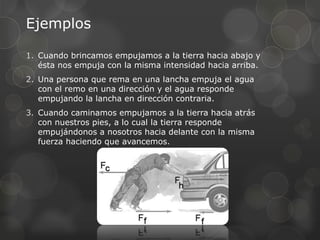 Ejemplos

1. Cuando brincamos empujamos a la tierra hacia abajo y
   ésta nos empuja con la misma intensidad hacia arriba.
2. Una persona que rema en una lancha empuja el agua
   con el remo en una dirección y el agua responde
   empujando la lancha en dirección contraria.
3. Cuando caminamos empujamos a la tierra hacia atrás
   con nuestros pies, a lo cual la tierra responde
   empujándonos a nosotros hacia delante con la misma
   fuerza haciendo que avancemos.
 