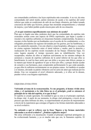 sus comunidades conforme a las leyes espirituales más avanzadas. A su vez, de estas
comunidades del astral medio, parten misiones de ayuda a los espíritus del astral
inferior que están en condiciones de salir de esa franja vibratoria, por haber tomado
conciencia del daño que hicieron, porque han mostrado arrepentimiento y voluntad
de mejora, y por haber pedido ayuda sincera para salir de esa situación.

¿Y en qué consisten específicamente esas misiones de ayuda?
Para que os hagáis una idea, podemos decir que las comunidades de espíritus más
avanzados actúan como una especie de ONGs espirituales, que bajan a ayudar o
rescatar a los espíritus sufrientes en situaciones bastante comprometidas. Se parece a
rescatar civiles heridos por un bombardeo con el acecho de los combatientes, o a los
refugiados procedentes de regiones devastadas por las guerras, por las hambrunas, o
por las catástrofes naturales. Con este objetivo crean hospitales, albergues y escuelas
en ciertas regiones limítrofes entre el astral inferior y medio, para la atención y
reeducación de los espíritus recién rescatados de las franjas vibratorias bajas. En
estos lugares pasarán el tiempo necesario para su rehabilitación. Una vez
recuperados, muchos de ellos se implican activamente en los mismos trabajos de
asistencia y rescate de espíritus sufrientes de la astral inferior de los que ellos se
beneficiaron, lo cual les hace sentir que son útiles y un poco más felices, porque es
la manera que tienen de agradecer lo que se hizo por ellos, y porque desean ayudar
de corazón a sus hermanos, pues comprenden perfectamente lo que están pasando,
ya que ellos lo sufrieron recientemente en sus propias carnes. Así también se ayudan
a sí mismos, elevando su patrón vibratorio con los actos de amor que realizan por los
demás. Una vez recuperen el nivel vibratorio adecuado, y si ellos así lo desean,
pueden volver a sus hogares espirituales.



ESQUEMA EVOLUTIVO

Volviendo al tema de la reencarnación. Yo me pregunto, si hemos vivido otras
vidas, y el nacimiento a la vida física no es el principio ¿cuál es entonces el
principio de la vida del espíritu, si es que lo hay?
El espíritu es creado ignorante. En realidad lo que se crea es el principio espiritual,
la chispa vital. A partir de ese momento, la chispa vital primigenia, a través de un
proceso que dura millones de años, va experimentando un proceso de mejoramiento
a través de la experiencia que consigue al ligarse a las formas materiales adecuadas a
su nivel evolutivo.

No entiendo a qué te refieres con la frase “ligarse a las formas materiales
adecuadas a su nivel evolutivo”. ¿Podrías explicarte mejor?
Me estoy refiriendo a la encarnación. Cuando el principio espiritual primigenio ya
ha evolucionado bastante, y ya es mucho más que eso, le llamamos espíritu. El
                                         34
 