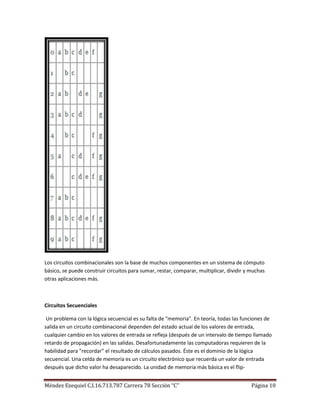 Los circuitos combinacionales son la base de muchos componentes en un sistema de cómputo
básico, se puede construir circuitos para sumar, restar, comparar, multiplicar, dividir y muchas
otras aplicaciones más.



Circuitos Secuenciales

 Un problema con la lógica secuencial es su falta de "memoria". En teoría, todas las funciones de
salida en un circuito combinacional dependen del estado actual de los valores de entrada,
cualquier cambio en los valores de entrada se refleja (después de un intervalo de tiempo llamado
retardo de propagación) en las salidas. Desafortunadamente las computadoras requieren de la
habilidad para "recordar" el resultado de cálculos pasados. Éste es el dominio de la lógica
secuencial. Una celda de memoria es un circuito electrónico que recuerda un valor de entrada
después que dicho valor ha desaparecido. La unidad de memoria más básica es el flip-


Méndez Ezequiel C.I.16.713.787 Carrera 78 Sección “C”                                     Página 10
 