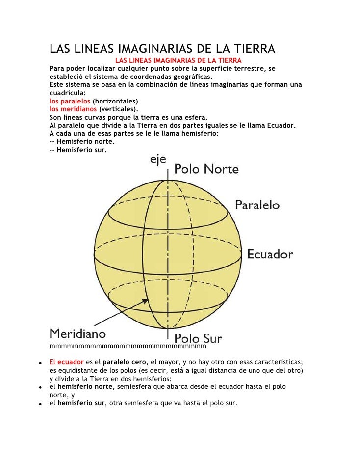 Las Lineas Imaginarias De La Tierra