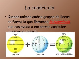 La cuadrícula Cuando unimos ambos grupos de líneas se forma lo que llamamos la cuadrícula , que nos ayuda a encontrar cualquier lugar en el planeta.