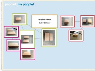 Las lomas ipad training may 13