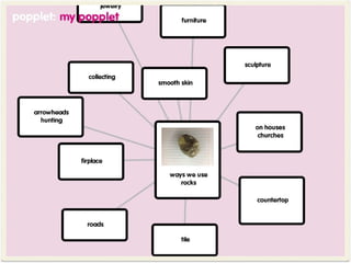 Las lomas ipad training may 13