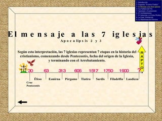 El mensaje a las 7 iglesias Apocalipsis 2 y 3   Éfeso  Esmirna  Pérgamo  Tiatira  Sardis  Filadelfia  Laodicea Cruz  Pentecostés R A P T O 30  63  313  606  1517  1750  1900  ? Según esta interpretación, las 7 iglesias representan 7 etapas en la historia del cristianismo, comenzando desde Pentecostés, fecha del origen de la Iglesia, y terminando con el Arrebatamiento. 1- Introducción 2- Esquema “Eventos Finales” 3-  El Mensaje a las Siete Iglesias 4- Las Señales del Fin 5- Apostasía y Ecumenismo 6- El Arrebatamiento 7- El Anticristo y el Falso Profeta 8- La Gran Tribulación 9- La Manifestación Gloriosa 