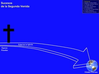 Edades Eternas Épocas Pasadas Edad de la Iglesia Sucesos de la Segunda Venida 1-   Introducción 2- Esquema “Eventos Finales” 3- El Mensaje a las Siete Iglesias 4- Las Señales del Fin 5- Apostasía y Ecumenismo 6- El Arrebatamiento 7- El Anticristo y el Falso Profeta 8- La Gran Tribulación 9- La Manifestación Gloriosa 