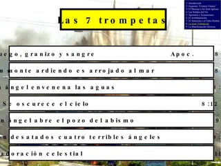 Las 7 trompetas Fuego, granizo y sangre Apoc.  8:7 Un monte ardiendo es arrojado al mar  8:8 Un ángel envenena las aguas 8:10 Se oscurece el cielo 8:12 Un ángel abre el pozo del abismo 9:1 Son desatados cuatro terribles ángeles 9:13 La adoración celestial   11:15 1- Introducción 2- Esquema “Eventos Finales” 3- El Mensaje a las Siete Iglesias 4- Las Señales del Fin 5- Apostasía y Ecumenismo 6- El Arrebatamiento 7- El Anticristo y el Falso Profeta 8-  La Gran Tribulación 9- La Manifestación Gloriosa 