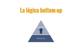 La lógica bottom-up
 