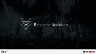 Best case Neolabels
 