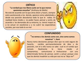 CRÍTICO
      "La verdad que nos libera suele ser la que menos
           queremos escuchar" (Anthony de Mello)
No está de acuerdo con lo que otros dicen y hacen, siempre
está cuestionando a los demás, aparece como sabelotodo y
desde esa posición desvaloriza todo lo que le rodea. En
realidad tiene miedo a no poder hacer, pensar y sentir, de
acuerdo a las demandas de su entorno, su temor mayor es
a no actuar en excelencia y a no cubrir las expectativas
sociales, por eso todo lo ve mal


                                             CONFUNDIDO
                             "no vemos a los demás como son, sino como somos
                                               nosotros“ I. Kant
                         Nunca toma decisiones porque dice que no está seguro de
                         hacerlo,     cambia permanentemente de idea y de
                         posición, con el o ella nunca se sabe cual es el rumbo que
                         tomará.       Realmente      le      tiene     miedo     al
                         compromiso,      comunicarse e invloucrarse        con una
                         determinada forma de pensar, sentir y actuar porque cree
                         que los demás invadirán su vida por eso no se “deja ver”
 