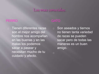 PERRO GATO
Tienen diferentes razas
son el mejor amigo del
hombre nos acompañan
en las buenas y en las
malas los podemos
sacar a pasear y
necesitan mucho de tu
cuidado y afecto.
Son aseados y tiernos
no tienen tanta variedad
de razas se pueden
sacar pero de todas las
maneras es un buen
amigo.