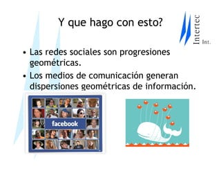 Las Matematicas DetráS De Las Redes Sociales | PDF