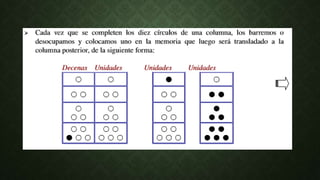 Mathematica Inca Las matematicas incas | PPTX